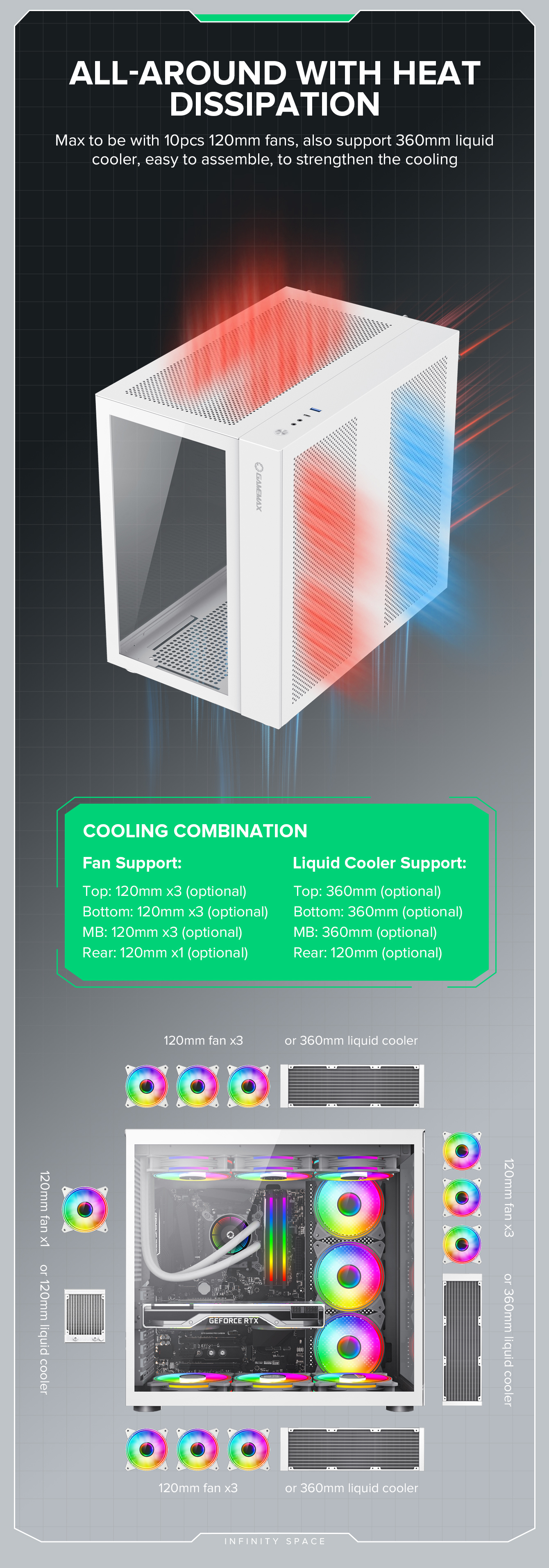 Gamemax Infinity White Gaming Computer Case